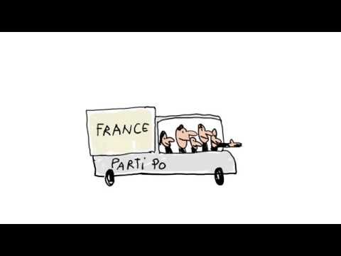 Quelle Différence Y A T Il Entre La Gauche Et La Droite Chatterbug